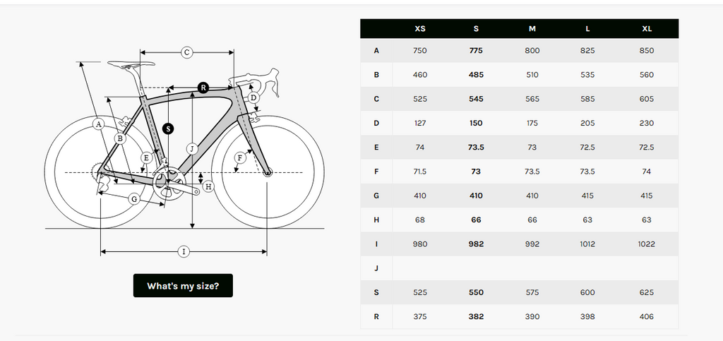 Eddy Merckx Mendrisio NEW 2025